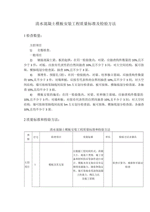清水混凝土模板安装工程质量标准及检验方法.docx