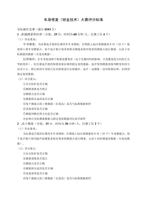 车身修复钣金技术大赛评分标准.docx