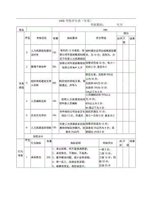 绩效考核表（CHO.COO）.docx