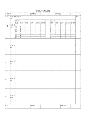 混凝土楼板面实测评价与通报.docx