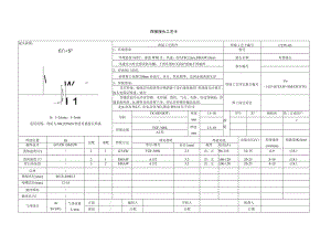 焊接工艺卡03-0Cr18Ni10Ti.docx