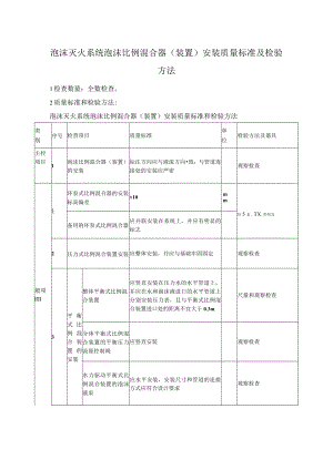 泡沫灭火系统泡沫比例混合器（装置）安装质量标准及检验方法.docx