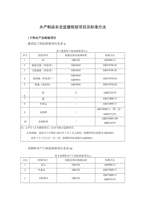 水产制品安全监督检验项目及标准方法.docx