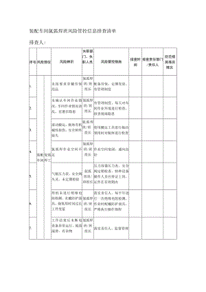 装配车间氩弧焊班风险管控信息排查清单.docx