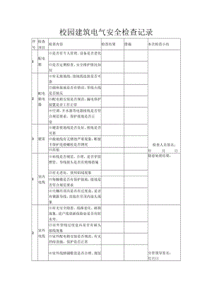 校园电气安全检查记录.docx