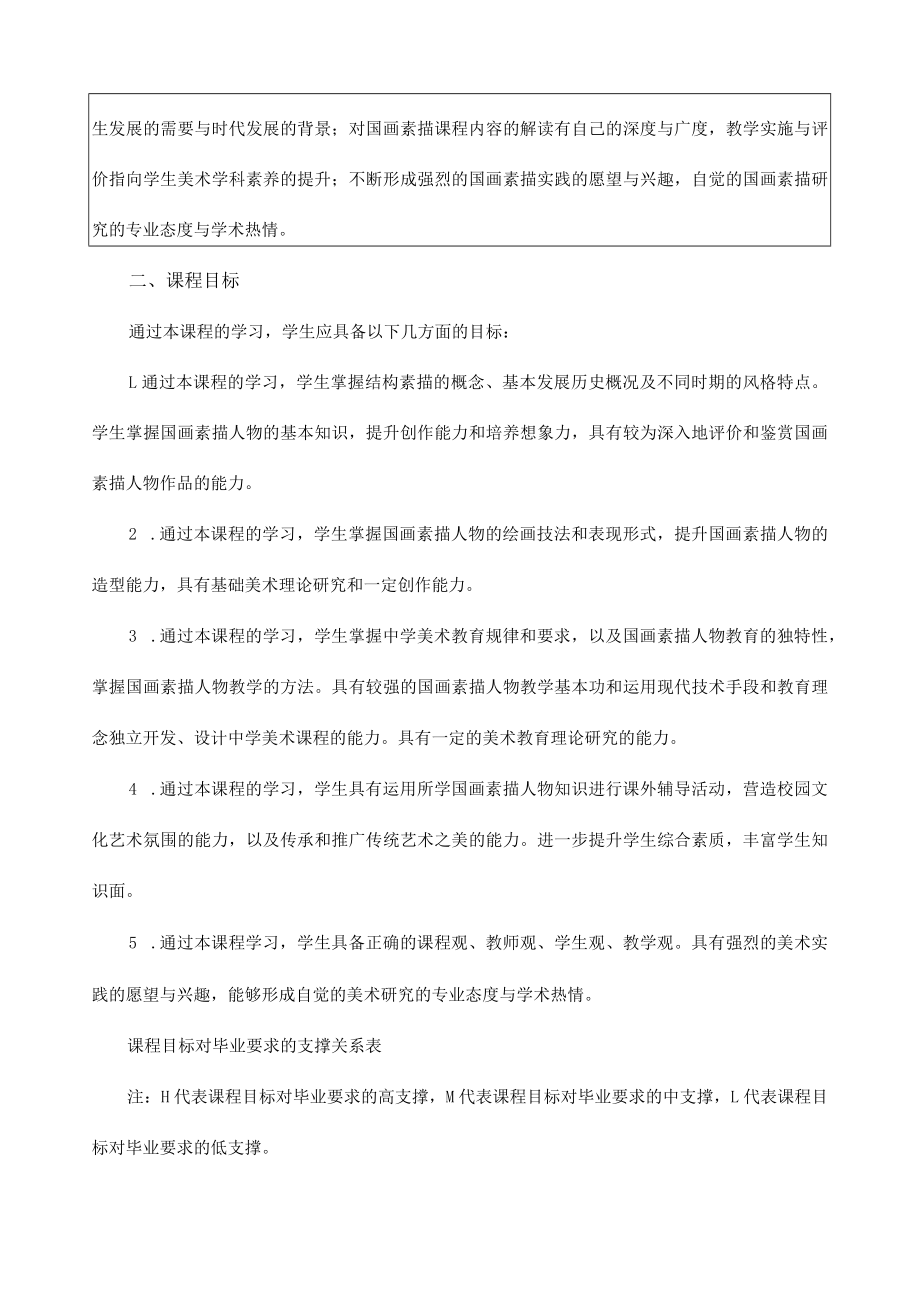 《国画素描(1)》课程教学大纲.docx_第2页