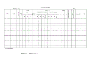 消防水泵房巡查记录.docx