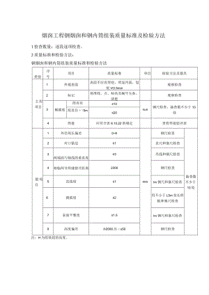 烟囱工程钢烟囱和钢内筒组装质量标准及检验方法.docx