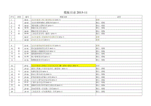 模板目录2015-11.docx
