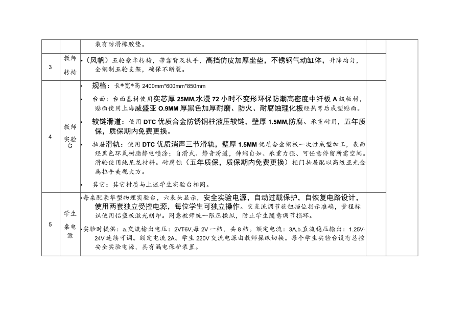 标段一:普通成套实验室设备.docx_第2页