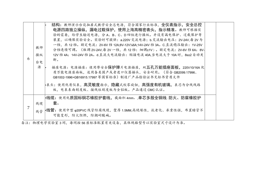 标段一:普通成套实验室设备.docx_第3页