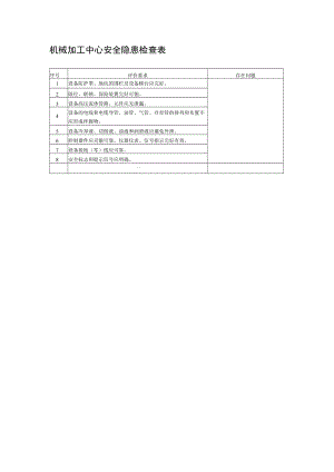 机械加工中心安全隐患检查表.docx