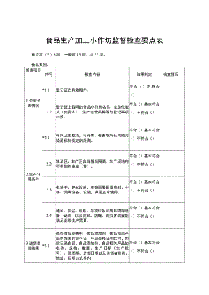 食品生产加工小作坊监督检查要点表.docx