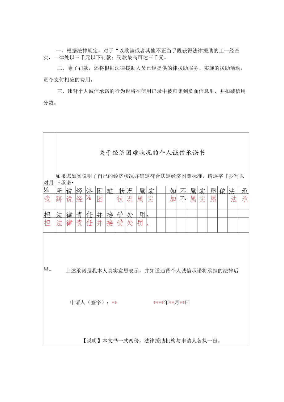 经济困难情况个人诚信承诺告知书.docx_第2页