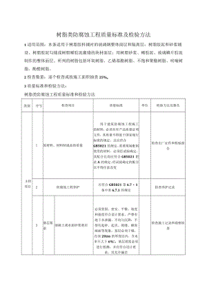 树脂类防腐蚀工程质量标准及检验方法.docx