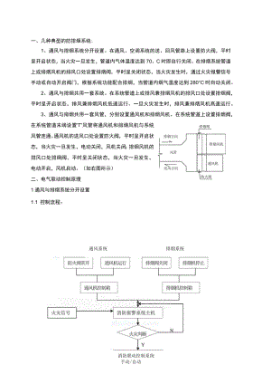 消防培训资料之防排烟系统与消防联动控制.docx