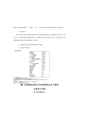 混凝土搅拌站建筑设计说明.docx