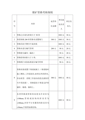 煤矿管路考核细则.docx