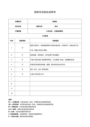 采购专员岗位说明书.docx