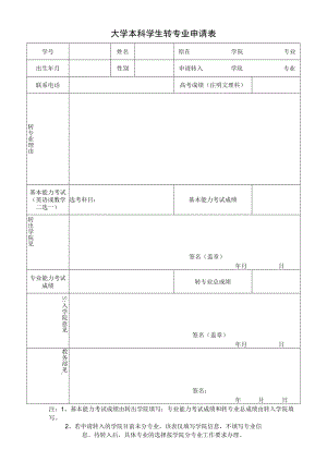 大学本科学生转专业申请表.docx