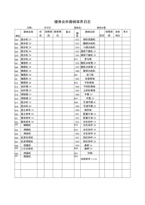 健身会所器械保养日志.docx