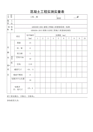 混凝土工程实测记录表.docx