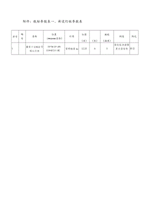 航标参数表新设灯桩参数表.docx