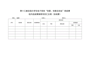 第十三届全国大学生电子商务“创新、创意及创业”挑战赛校内选拔赛推荐项目汇总表实战赛.docx