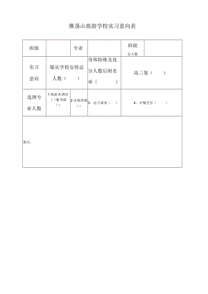 雁荡山旅游学校实习意向表.docx