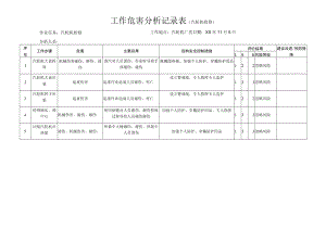 汽轮机检修危害分析记录表.docx