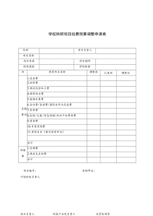科研项目经费预算调整申请表.docx