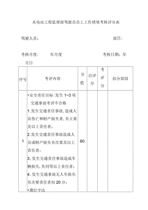水电站工程监理部驾驶员员工工作绩效考核评分表.docx