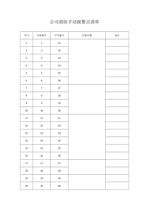 消防报警手报、声光清单.docx