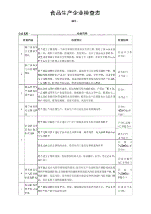 食品生产企业检查表.docx