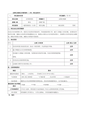 法律合规部合同管理岗（A岗）岗位说明书.docx