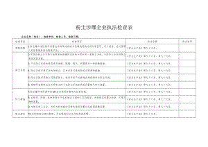 粉尘涉爆企业执法检查表.docx