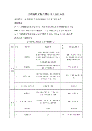 活动隔墙工程质量标准及检验方法.docx