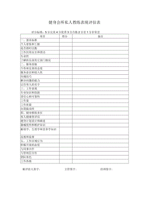 健身会所私人教练表现评估表.docx