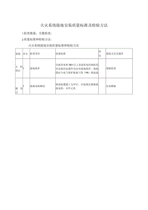 火灾系统接地安装质量标准及检验方法.docx