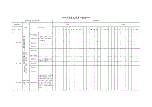 汽车式起重机隐患排查清单（每日 每月）.docx