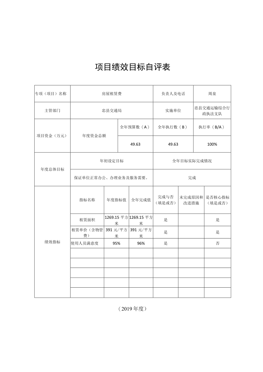 项目绩效目标自评表.docx_第1页