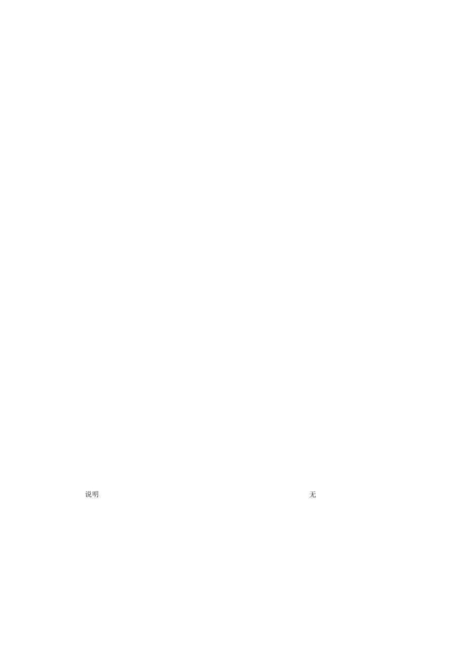 项目绩效目标自评表.docx_第2页