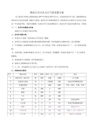 物业公司小区元旦气氛布置方案.docx