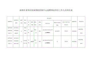 考试形式深圳市龙华区疾病预防控制中心选聘事业单位工作人员岗位表.docx