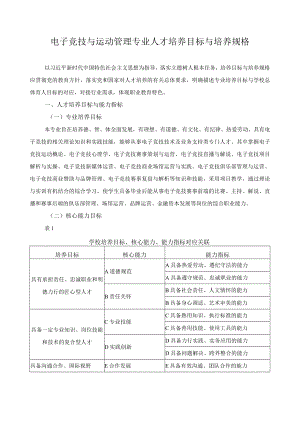 电子竞技与运动管理专业人才培养目标与培养规格.docx