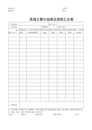 混凝土管片组模及浇筑汇总表.docx