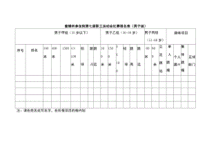 蜜蜂所参加院第七届职工运动会比赛报名表男子组.docx
