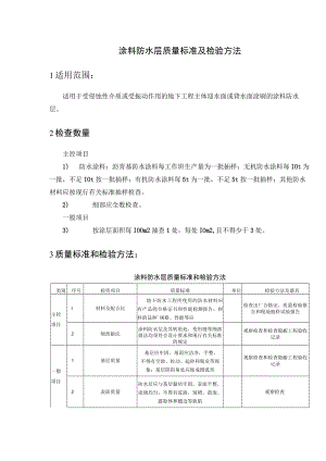 涂料防水层质量标准及检验方法.docx