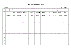 消毒剂配制使用记录表.docx
