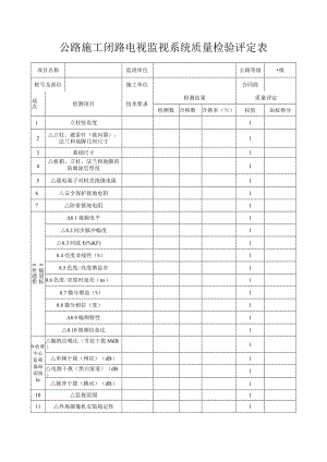 公路施工闭路电视监视系统质量检验评定表.docx